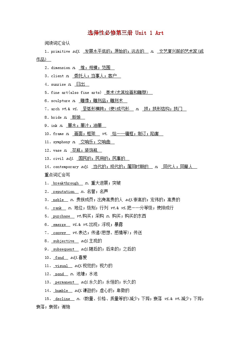2025版高考英语一轮总复习重点单词练习选择性必修第三册Unit1Art第1页