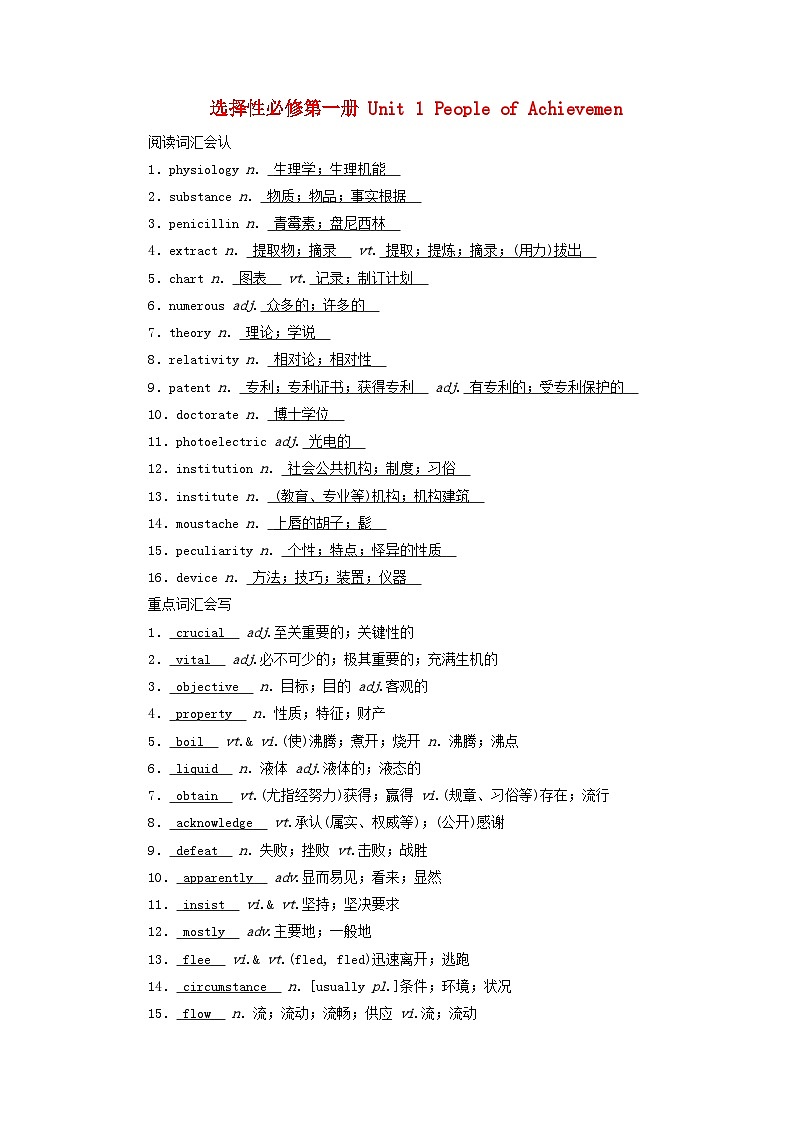 2025版高考英语一轮总复习重点单词练习选择性必修第一册Unit1PeopleofAchievemen第1页