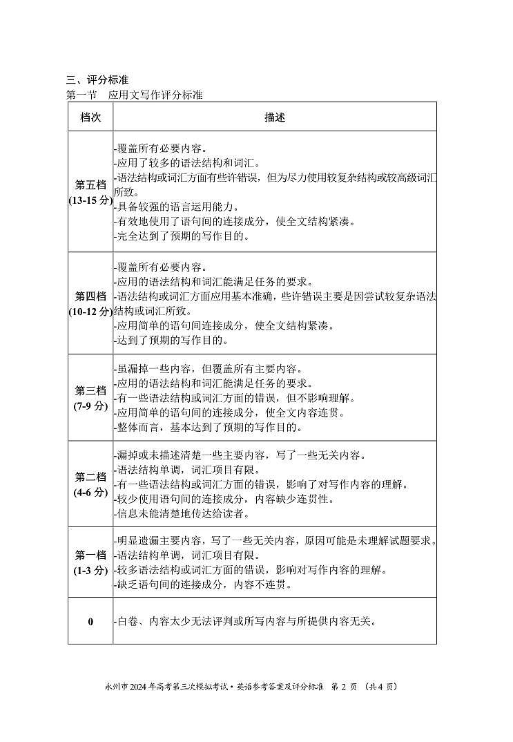【湖南卷】湖南省永州市2024年(届)高三年级高考第三次模拟考试(永州三模)(4.22-4.24)                    英语试卷参考答案第2页