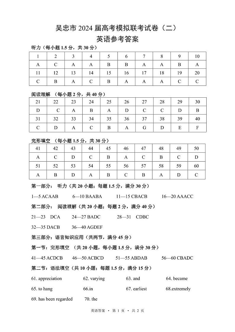 英语答案第1页