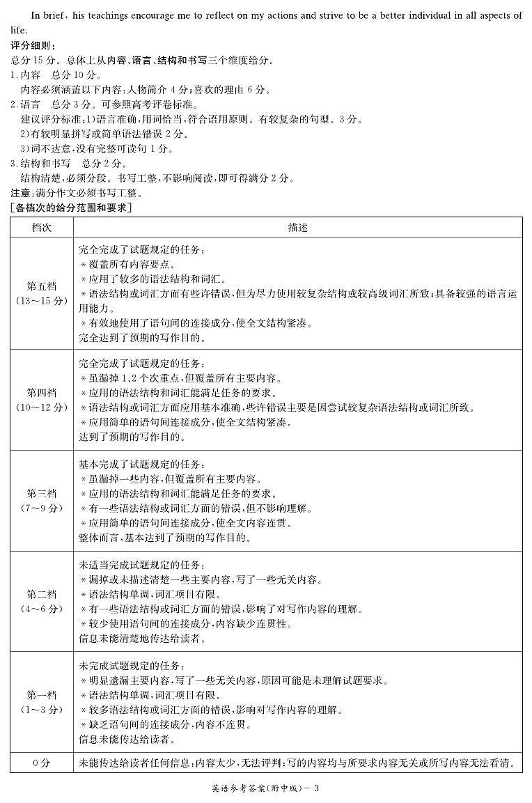 附中9次二模英语答案_curves第3页