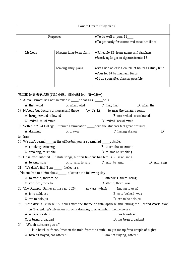 广东省广雅中学2023-2024学年高一下学期学科综合素养评估英语试题02