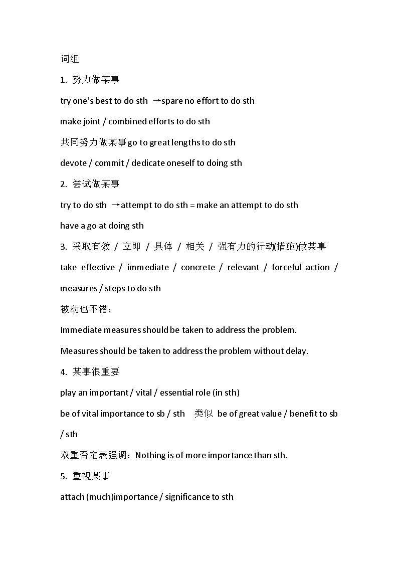 高中英语考试作文必备-万金油词组+句型第1页