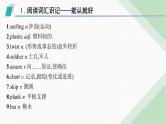 外研版高考英语一轮复习必修第二册 Unit3 On the move课件