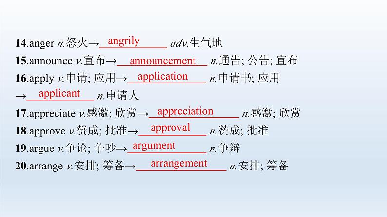 新教材（广西专用）高考英语二轮复习背词形转换核心词汇课件04