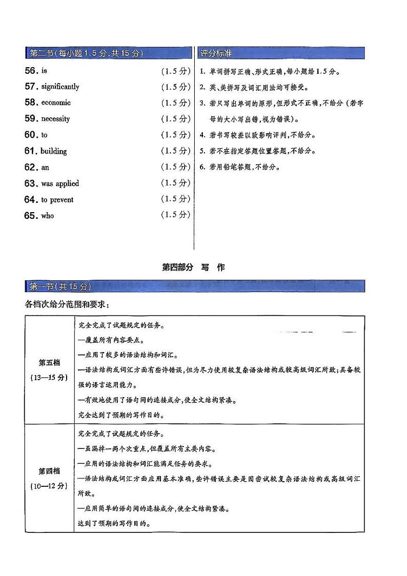2024年黑龙江省普通高招全国统一考试临考预测押题密卷-英语A卷答案第2页
