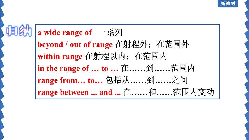 人教新教材必修3 Unit1 FESTIVALS AND CELEBRATIONS Language points课件第4页