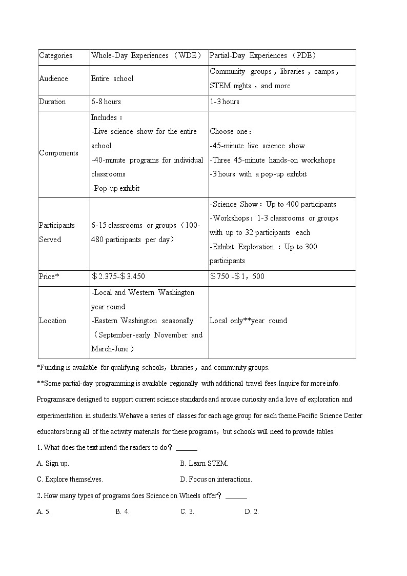 2024年河北省唐山市高考英语一模试卷（含详细答案解析）02