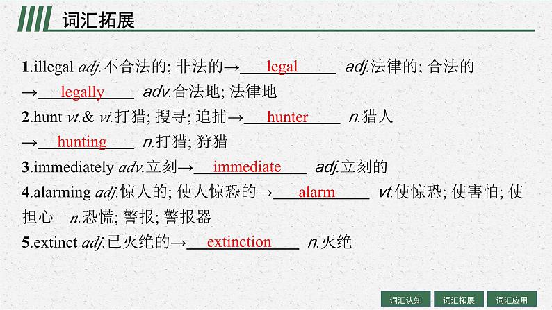 2025届高三一轮复习英语课件第1部分主题专项突破主题语境3人与自然主题群1自然生态主题WildlifeProtection野生动物保护（人教版新高考新教材）第7页