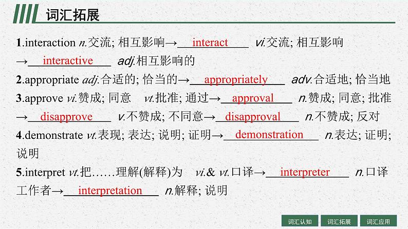 2025届高三一轮复习英语课件第1部分主题专项突破主题语境2人与社会主题群1社会服务与人际沟通主题2BodyLanguage肢体语言（人教版新高考新教材）07