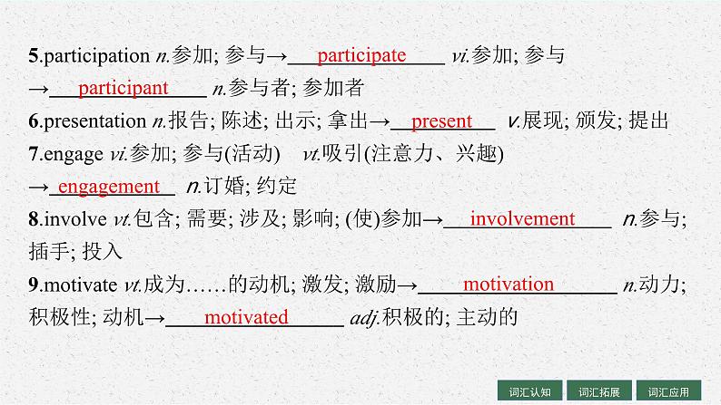 2025届高三一轮复习英语课件第1部分主题专项突破主题语境2人与社会主题群1社会服务与人际沟通主题4BridgingCultures搭建文化桥梁（人教版新高考新教材）第8页