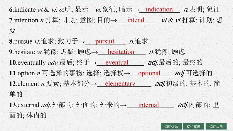 2025届高三一轮复习英语课件第1部分主题专项突破主题语境1人与自我主题群2做人与做事主题2TheValueofMoney金钱的价值（人教版新高考新教材）第8页