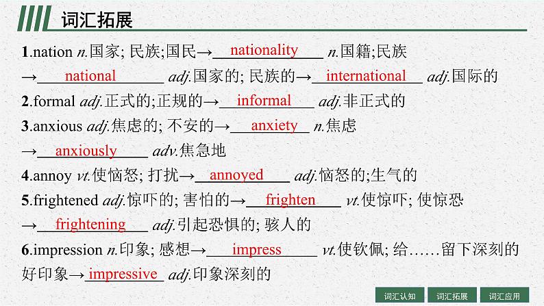 2025届高三一轮复习英语课件第1部分主题专项突破主题语境1人与自我主题群1生活与学习主题1WelcometoSeniorHighSchool欢迎进入高中（人教版新高考新教材）第7页