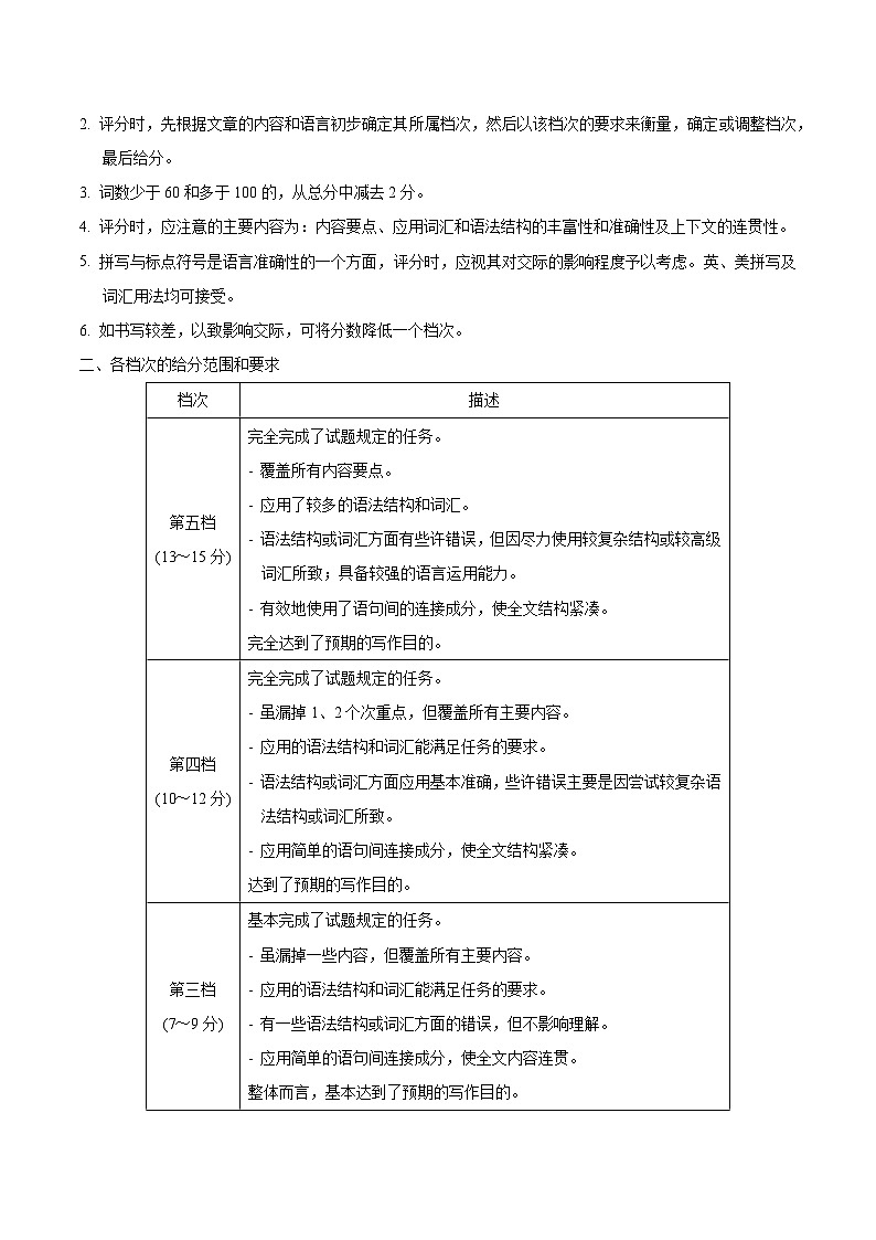 黄金卷06-【赢在高考·黄金8卷】备战2024年高考英语模拟卷（新高考七省专用）（参考答案）第3页