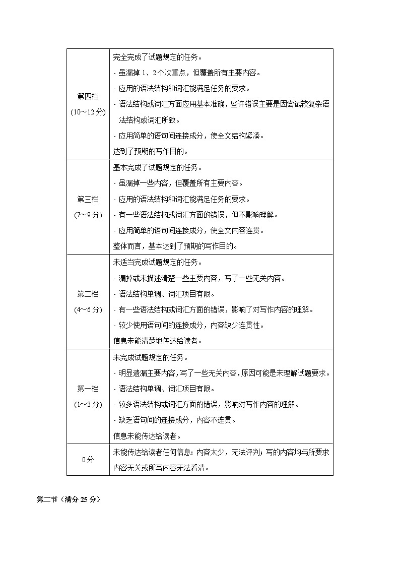 模拟卷05-【赢在高考·黄金8卷】备战2024年高考英语模拟卷（新高考II卷专用）03