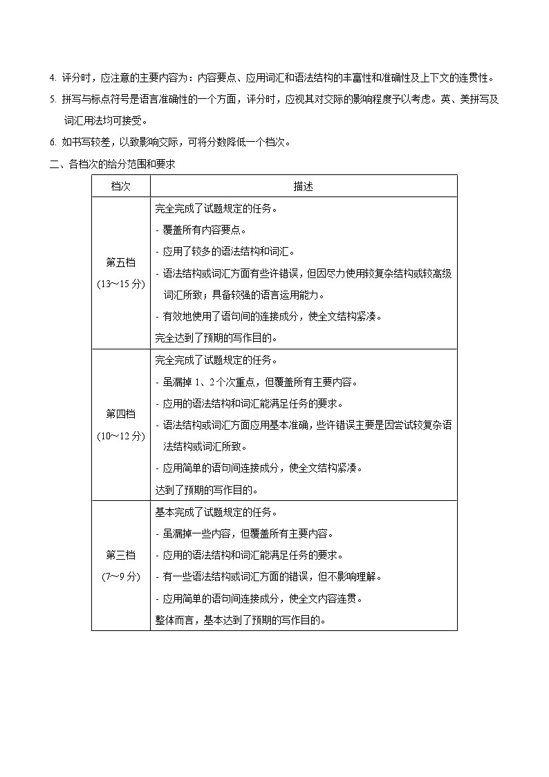 模拟卷01-【赢在高考·黄金8卷】备战2024年高考英语模拟卷(广东专用)03