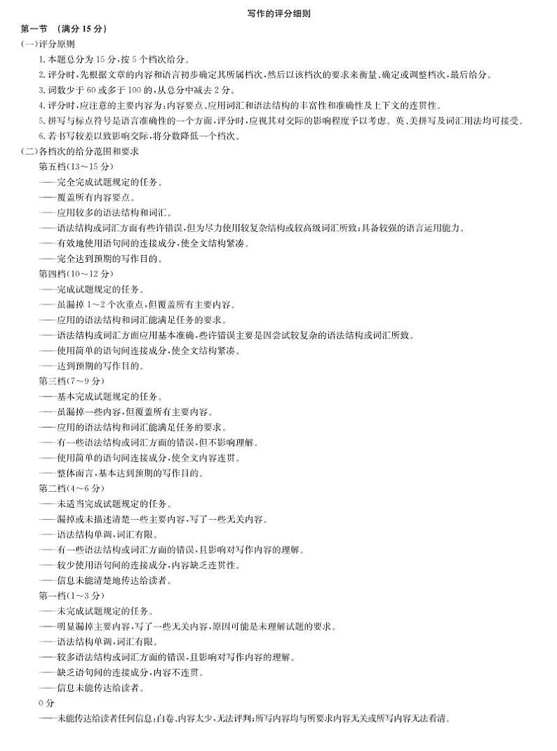 高三二模英语写作评分细则第1页