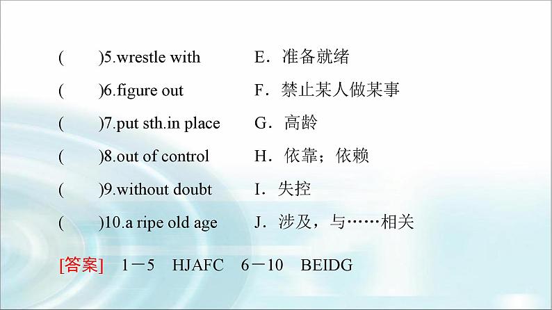 译林版高中英语选择性必修第二册UNIT3预习新知早知道1课件第6页