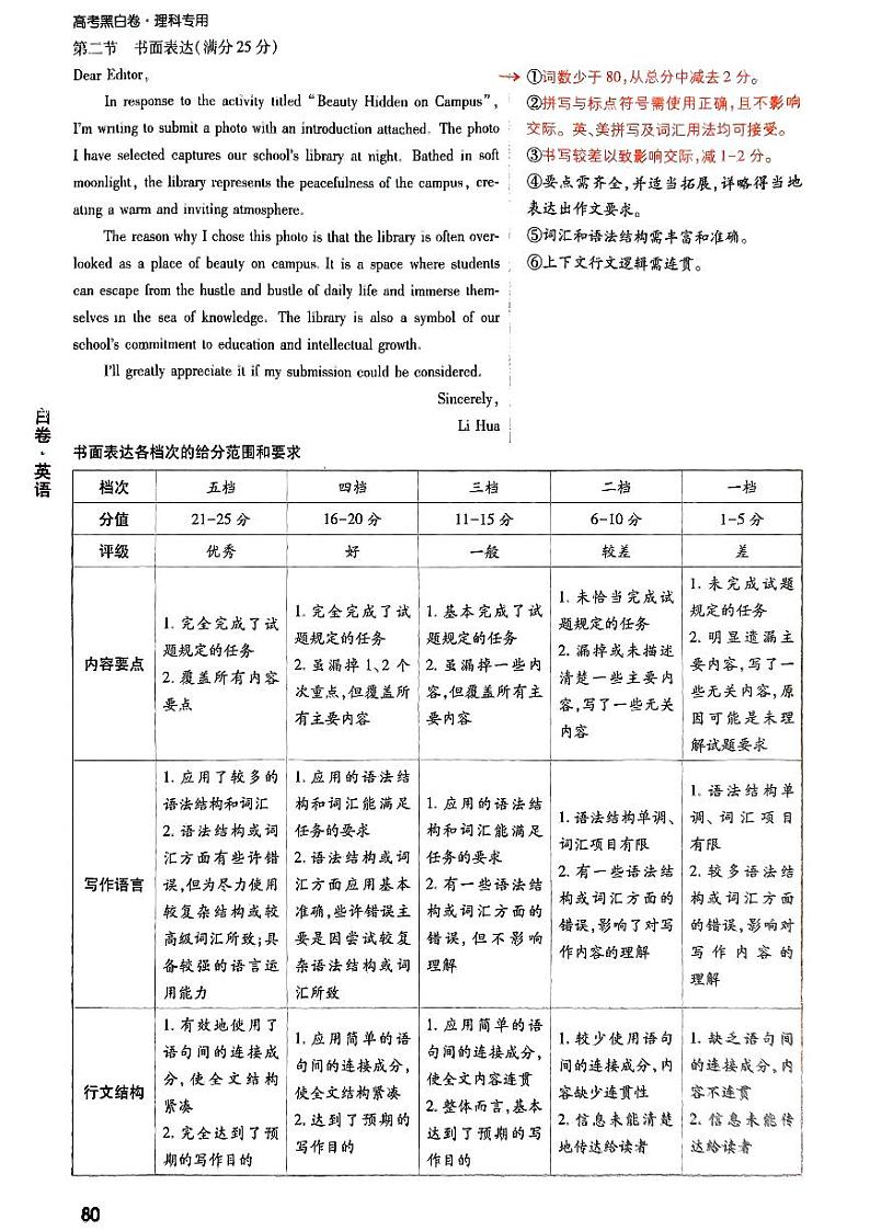 2024黑白卷_白卷英语参考答案第2页