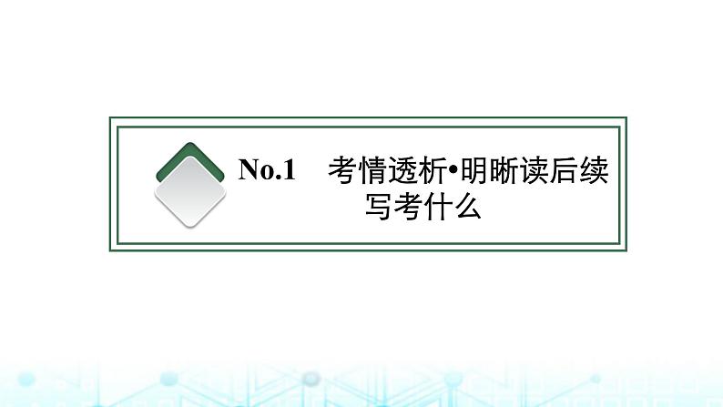 新高考（广西专版）2024届高考英语二轮复习专题六读后续写课件第3页