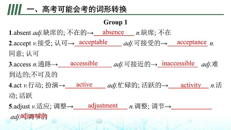 新高考（广西专版）2024届高考英语二轮复习背词形转换词汇课件第2页