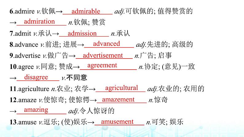 新高考（广西专版）2024届高考英语二轮复习背词形转换词汇课件第3页