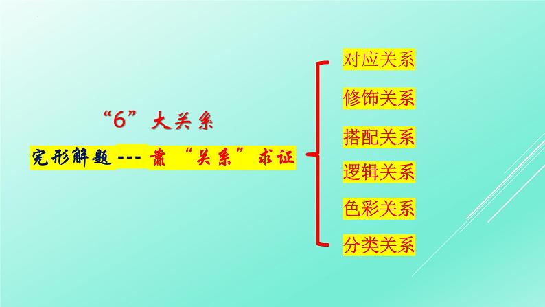 解题技法03 关系篇-2024年高考英语完形填空解题技法课件PPT第6页