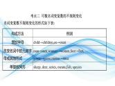 01名词和主谓一致(复习卡)-2024年高考英语一轮复习语法能力突破必备(PPT+复习卡+精练题)(通用版) word+ppt