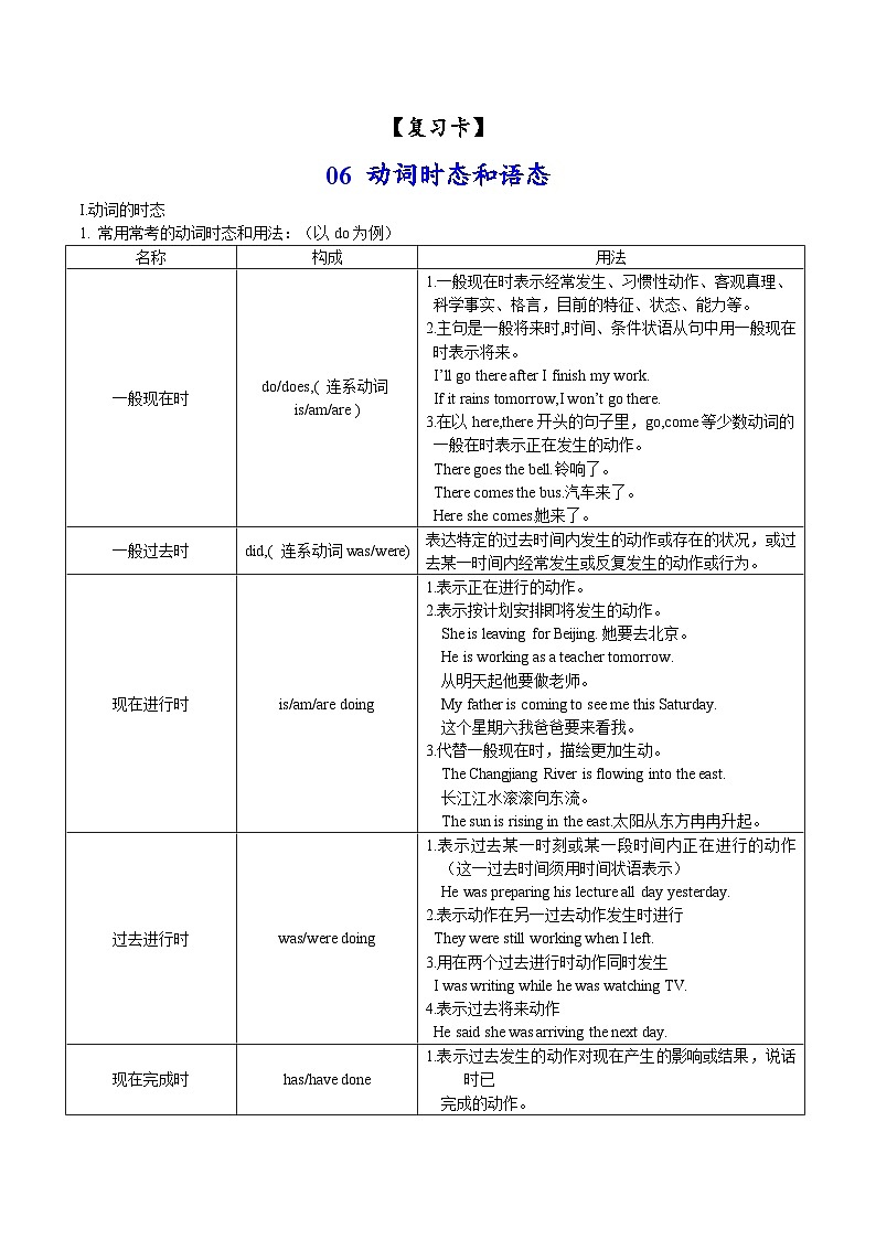 06动词的时态和语态(复习卡)-2024年高考英语一轮复习语法能力突破必备(PPT+复习卡+精练题)(通用版) word+ppt01