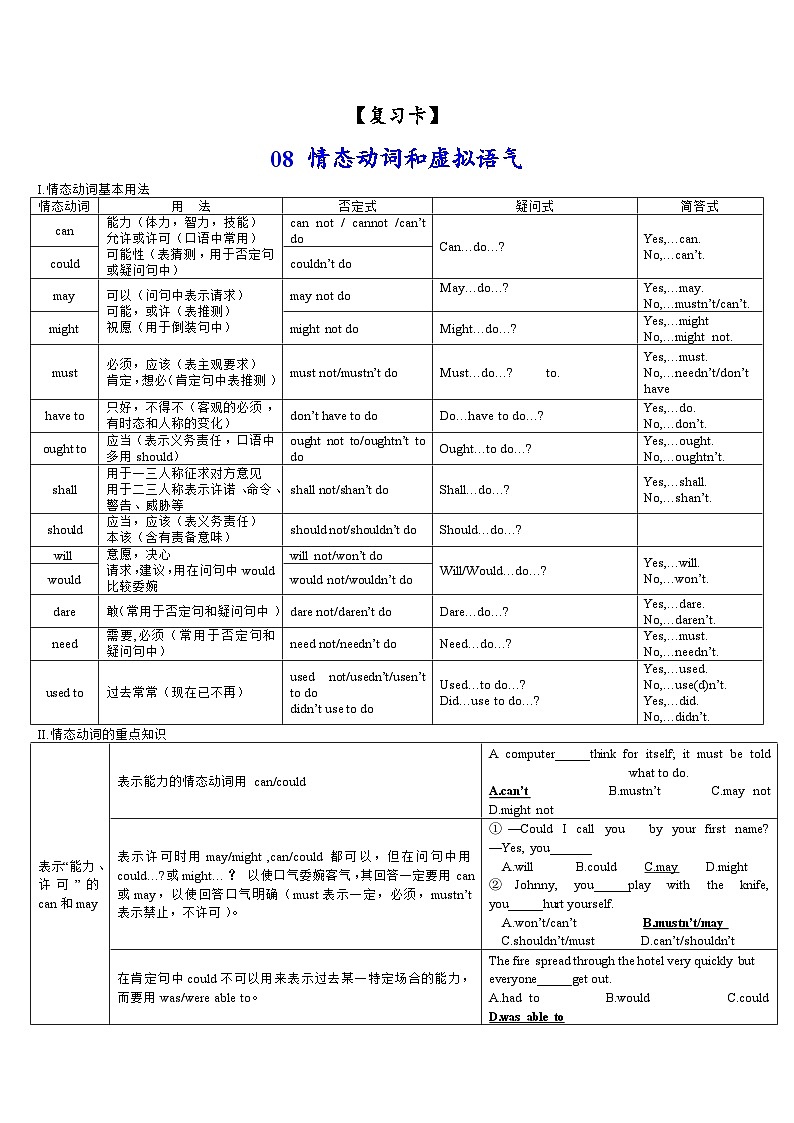 08情态动词和虚拟语气(复习卡)-2024年高考英语一轮复习语法能力突破必备(PPT+复习卡+精练题)(通用版) word+ppt01