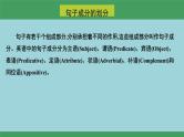 09句子成分、类型及种类(复习卡)-2024年高考英语一轮复习语法能力突破必备(PPT+复习卡+精练题)(通用版) word+ppt