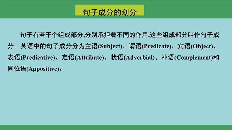 09句子成分、类型及种类(复习卡)-2024年高考英语一轮复习语法能力突破必备(PPT+复习卡+精练题)(通用版) word+ppt02