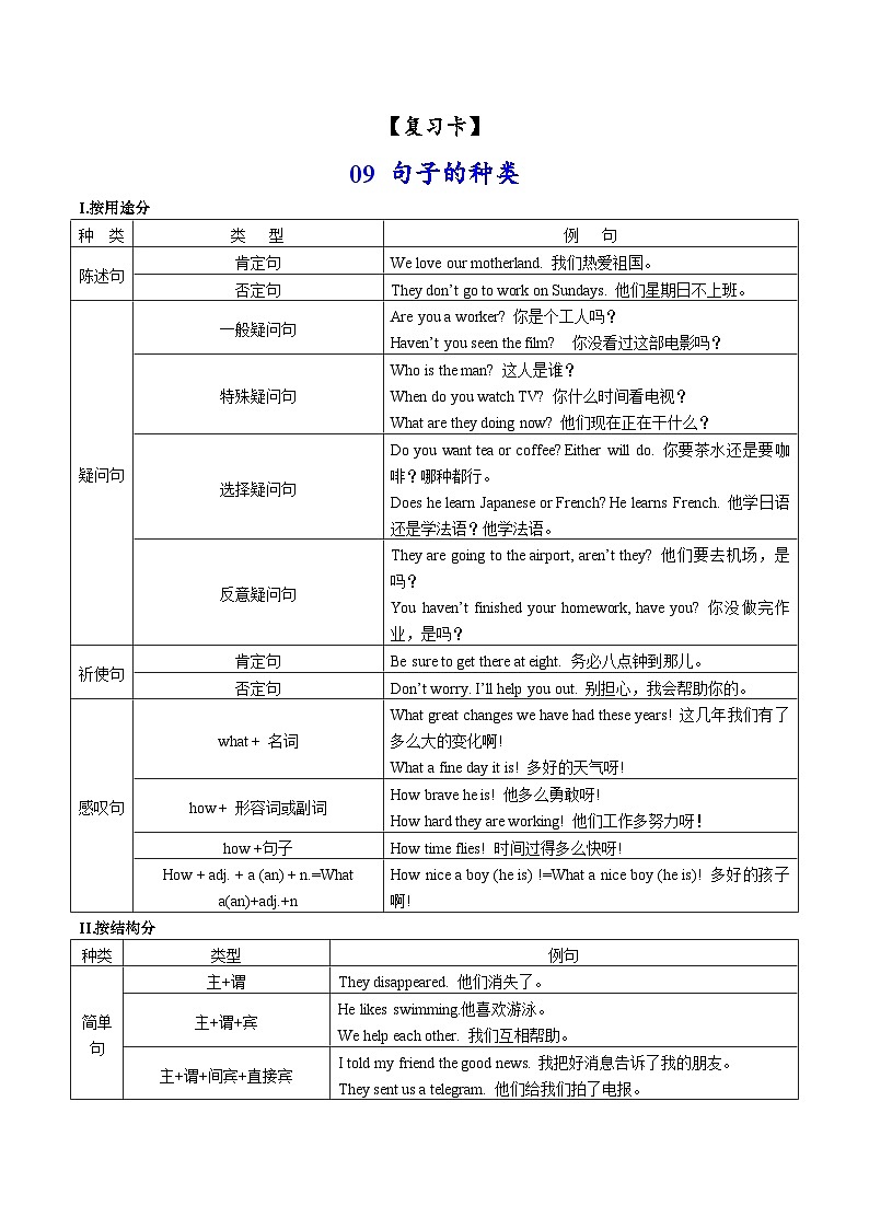 09句子成分、类型及种类(复习卡)-2024年高考英语一轮复习语法能力突破必备(PPT+复习卡+精练题)(通用版) word+ppt01