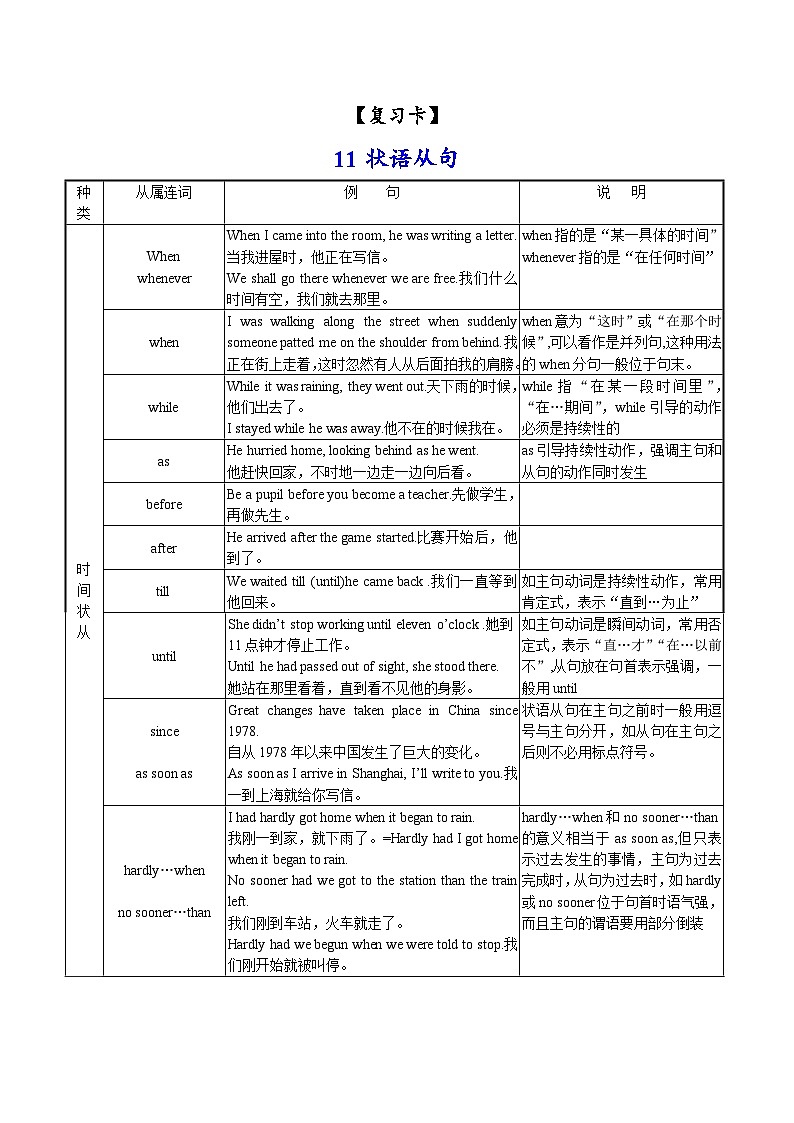 11状语从句(复习卡)-2024年高考英语一轮复习语法能力突破必备(PPT+复习卡+精练题)(通用版) word+ppt01
