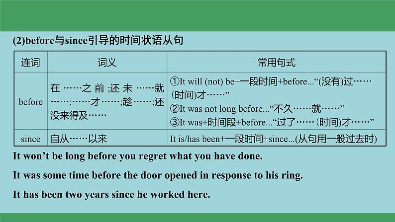 11状语从句(复习卡)-2024年高考英语一轮复习语法能力突破必备(PPT+复习卡+精练题)(通用版) word+ppt04