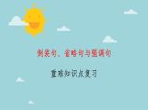 13倒装句、省略句与强调句(精练)-2024年高考英语一轮复习语法能力突破必备(PPT+复习卡+精练题)(通用版) word+ppt