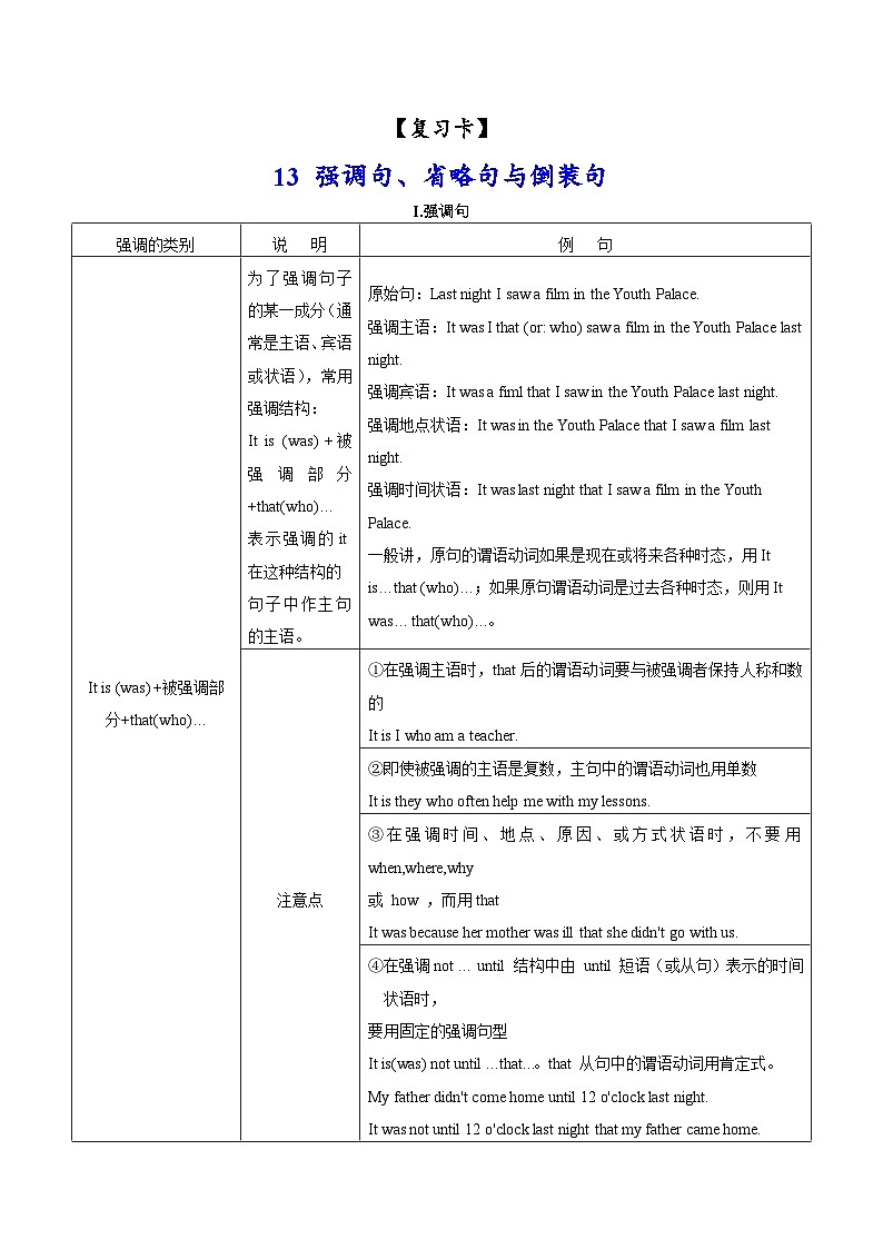 13倒装句、省略句与强调句(精练)-2024年高考英语一轮复习语法能力突破必备(PPT+复习卡+精练题)(通用版) word+ppt01