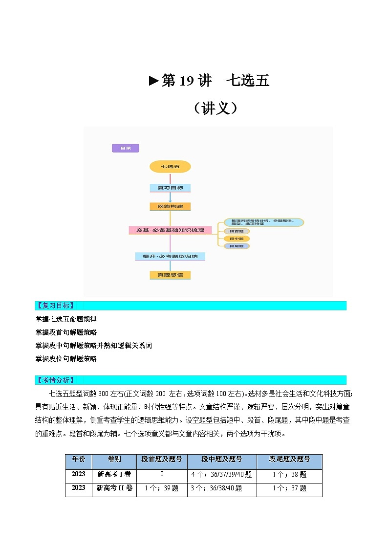 第19讲 七选五（讲义）-2024年高考英语一轮复习讲练测（新教材新高考）（原卷版+解析版）01