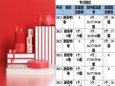第19讲 七选五（课件）- 2024年高考英语一轮复习讲练测（新教材新高考）