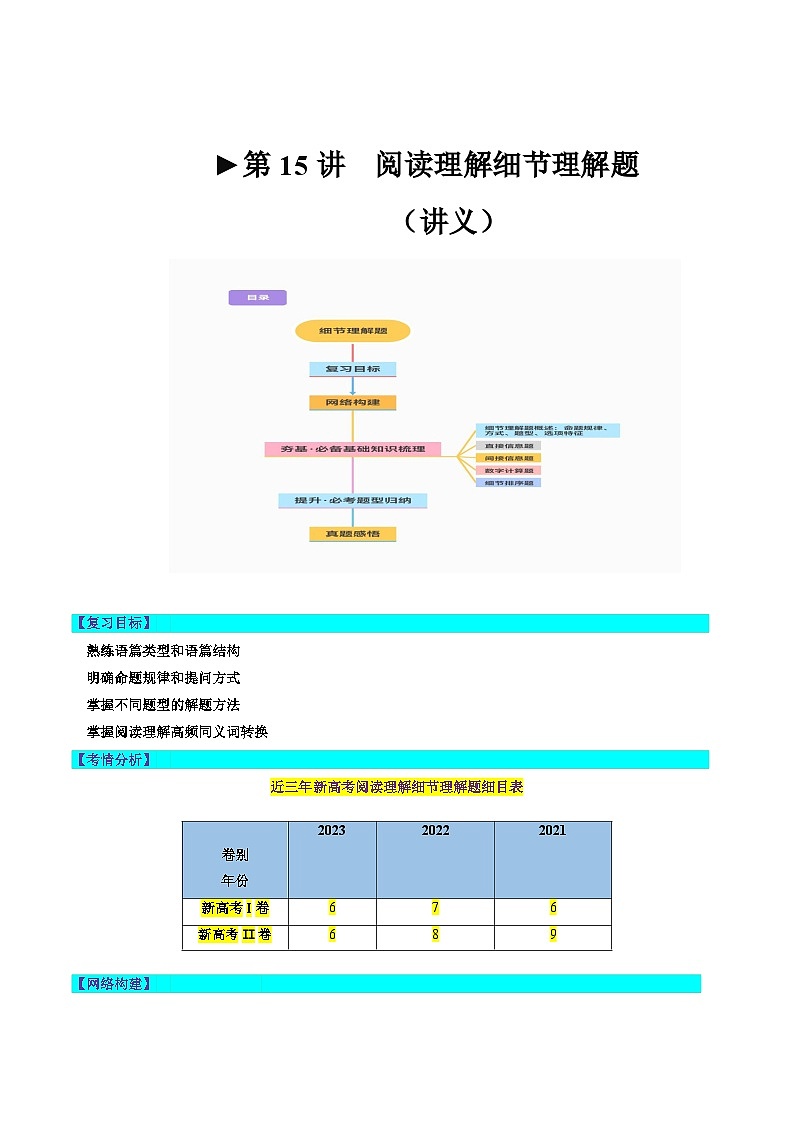 第15讲 阅读理解细节理解题（讲义）-2024年高考英语一轮复习讲练测（新教材新高考）第1页