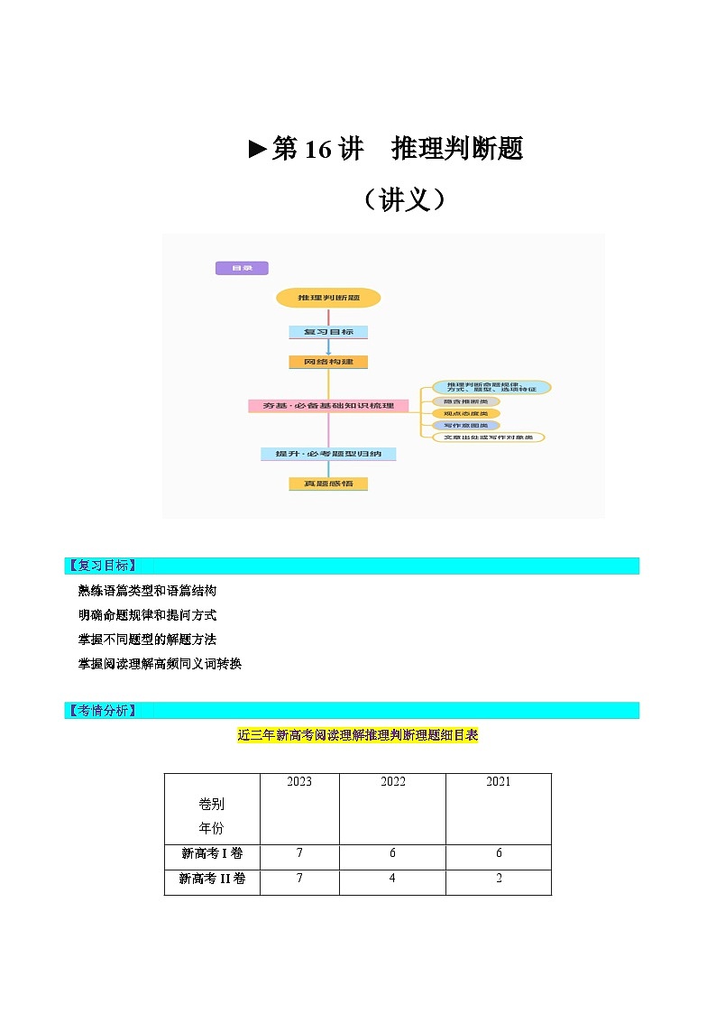 第16讲 阅读理解推理判断题（讲义）-2024年高考英语一轮复习讲练测（新教材新高考）（原卷版）第1页