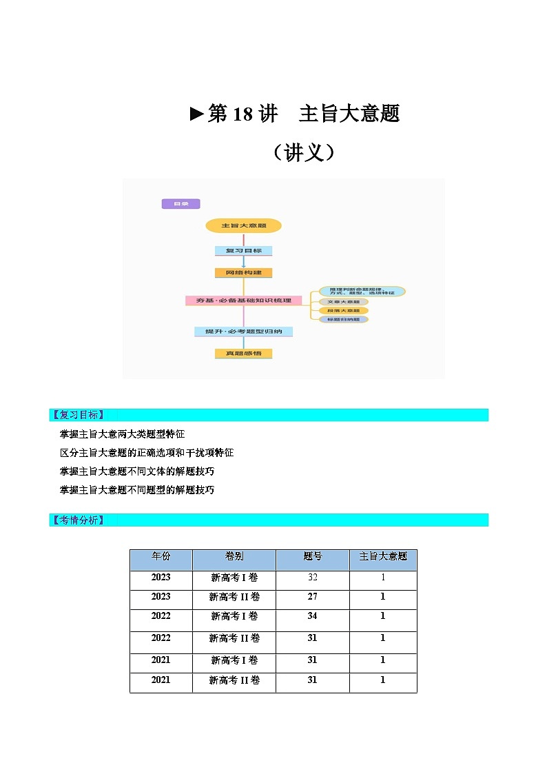 第18讲 阅读理解主旨大意题（讲义）-2024年高考英语一轮复习讲练测（新教材新高考）（解析版）第1页