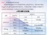 高考英语一轮复习语法能力突破必备PPT--06非谓语动词