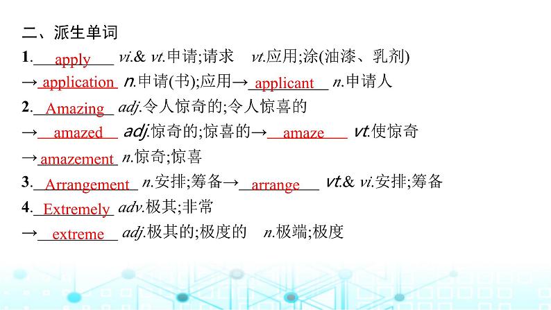 新人教版2025届高考英语一轮复习Unit2TravellingAround必修第一册课件06