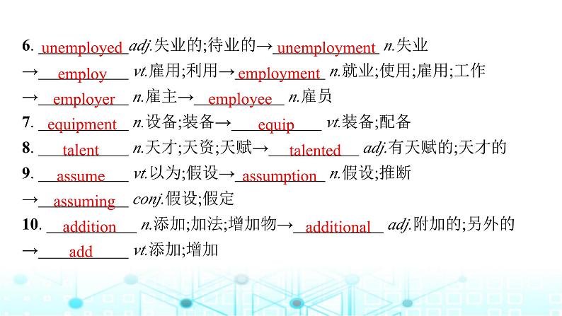 新人教版2025届高考英语一轮复习Unit5Music必修第二册课件第7页