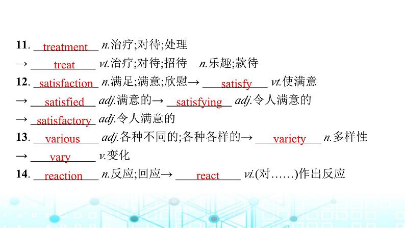 新人教版2025届高考英语一轮复习Unit5Music必修第二册课件第8页