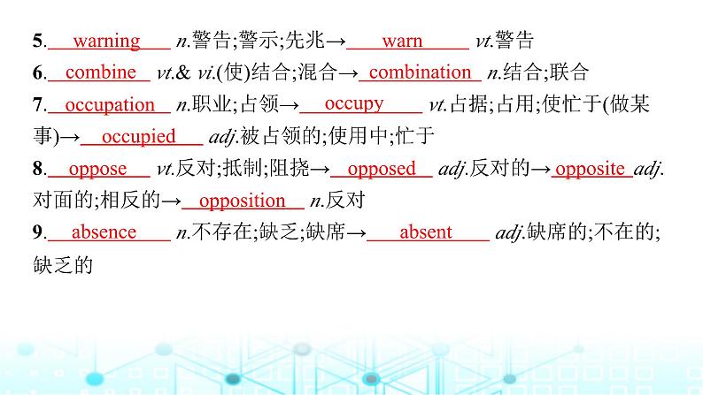 新人教版2025届高考英语一轮复习Unit2LookingintotheFuture选择性必修第一册课件07