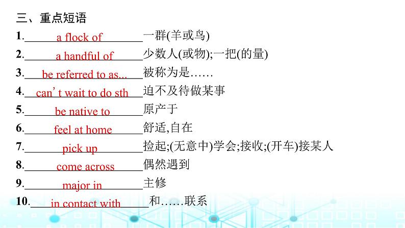 新人教版2025届高考英语一轮复习Unit2IconicAttractions选择性必修第四册课件08