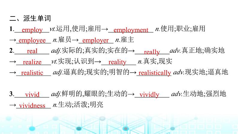 牛津译林版2025届高考英语一轮复习Unit3Theartofpainting选择性必修第一册课件06