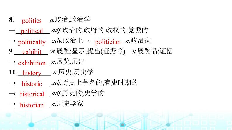 牛津译林版2025届高考英语一轮复习Unit3Theartofpainting选择性必修第一册课件08